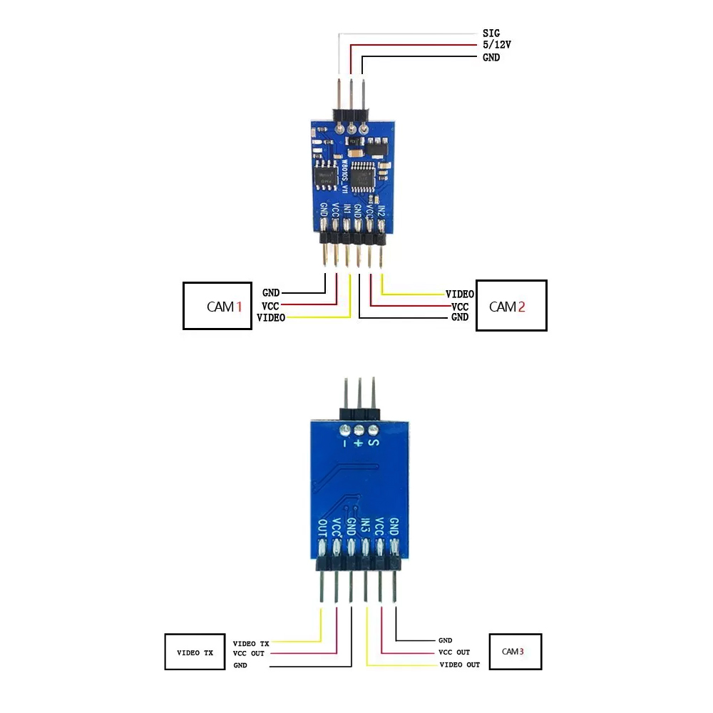 5.8G 3 Kanaals Video Switcher  - Drone With Rc Controller recensie en prijs