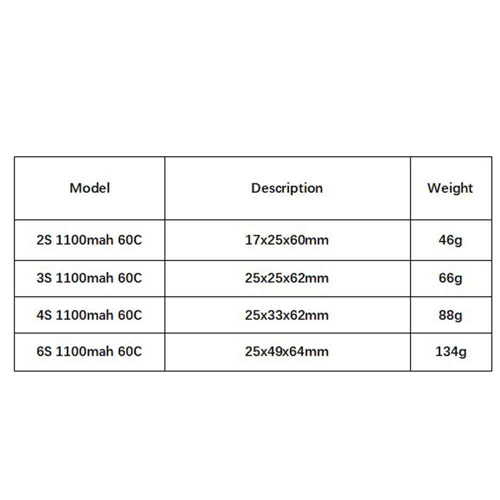 GNB 1100mAh 2S 3S 4S 6S 60C/12 - Drone Rc Link recensie en prijs